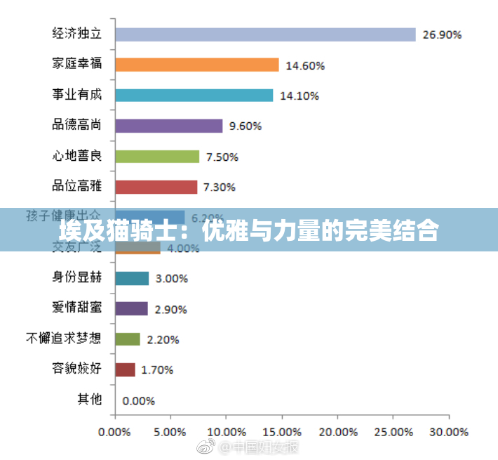埃及猫骑士：优雅与力量的完美结合