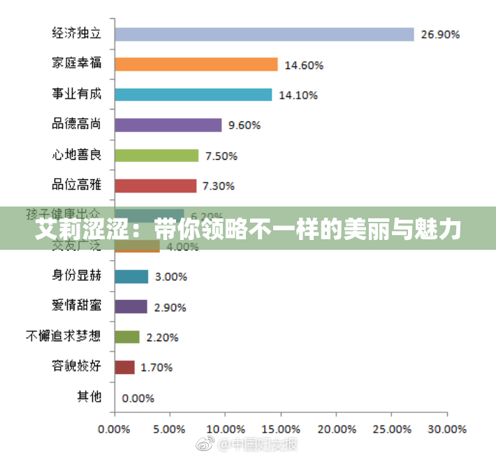 艾莉涩涩：带你领略不一样的美丽与魅力