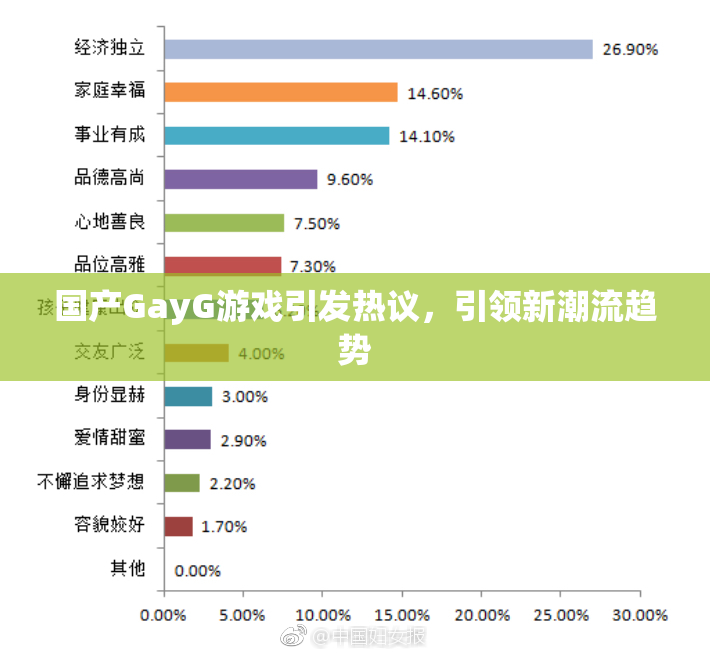 国产GayG游戏引发热议，引领新潮流趋势
