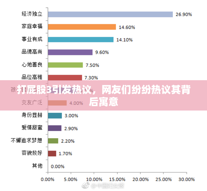打屁股3引发热议，网友们纷纷热议其背后寓意