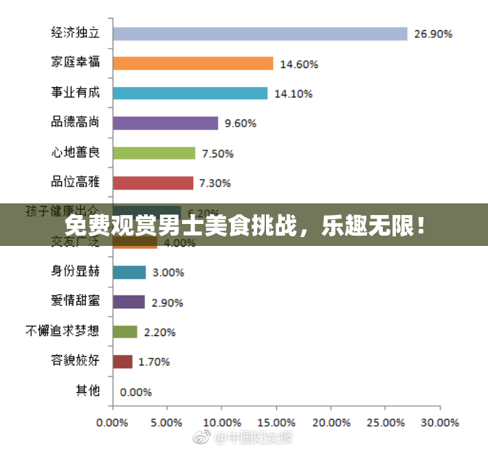 免费观赏男士美食挑战，乐趣无限！