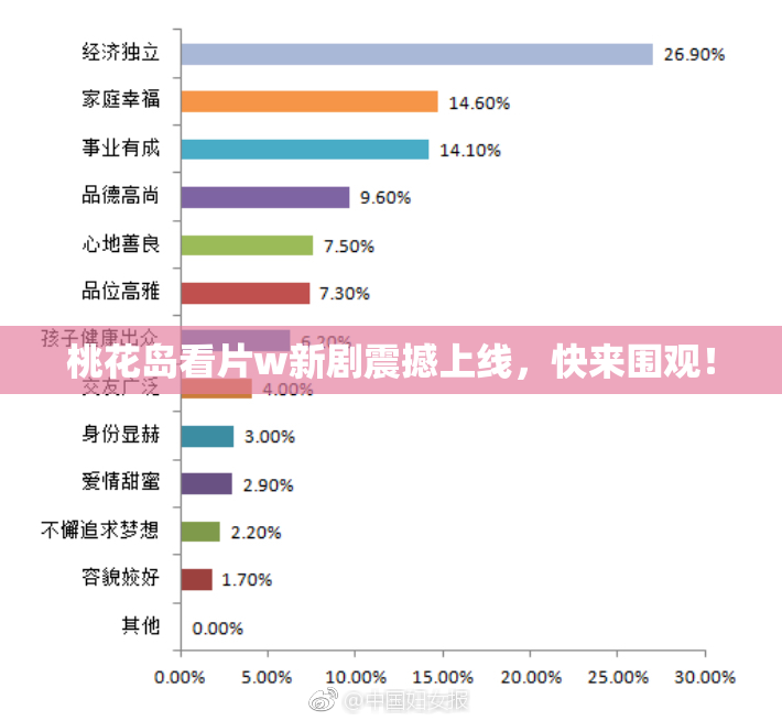 桃花岛看片w新剧震撼上线，快来围观！