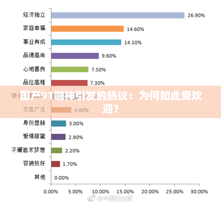 国产91啪神引发的热议：为何如此受欢迎？