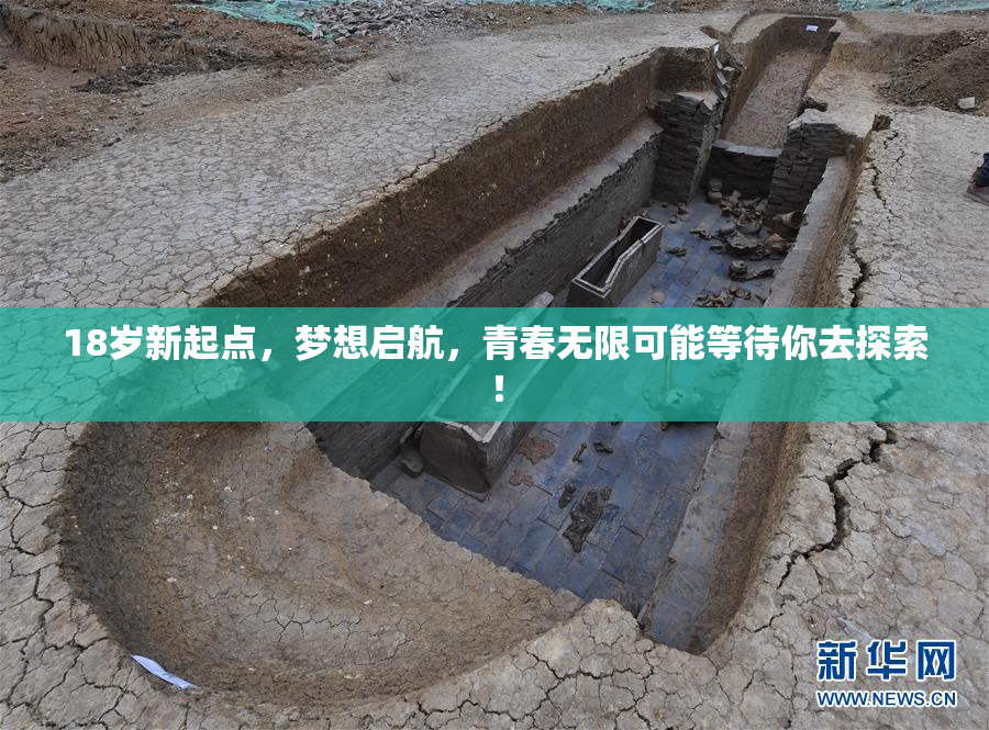 18岁新起点，梦想启航，青春无限可能等待你去探索！