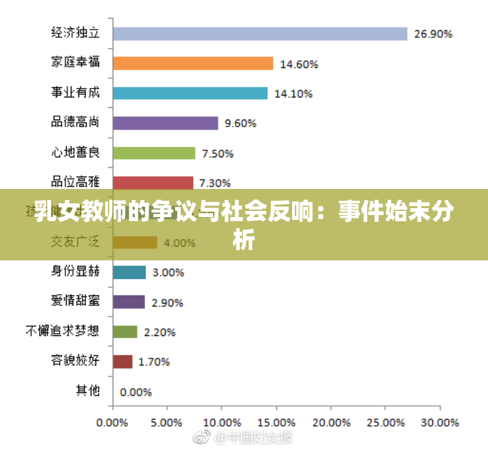 乳女教师的争议与社会反响：事件始末分析
