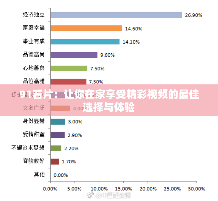 91看片：让你在家享受精彩视频的最佳选择与体验