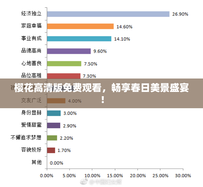 樱花高清版免费观看，畅享春日美景盛宴！