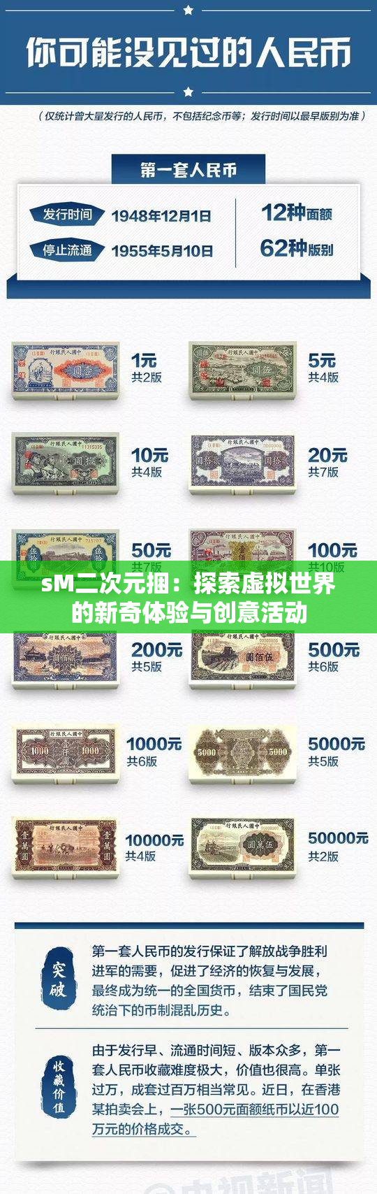 sM二次元捆：探索虚拟世界的新奇体验与创意活动