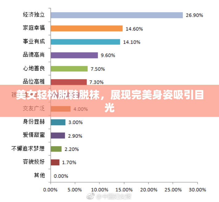 美女轻松脱鞋脱袜，展现完美身姿吸引目光