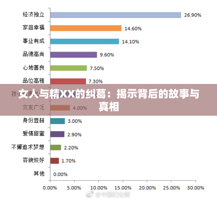 女人与精XX的纠葛：揭示背后的故事与真相
