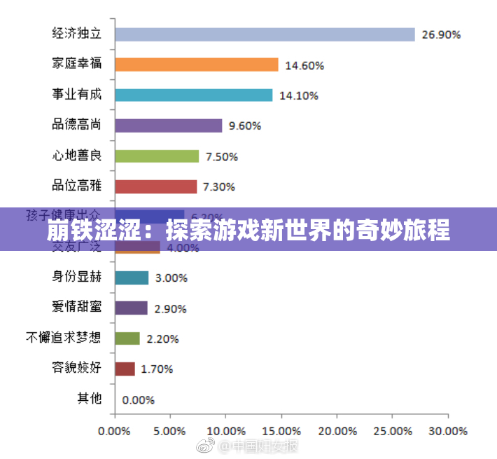崩铁涩涩：探索游戏新世界的奇妙旅程