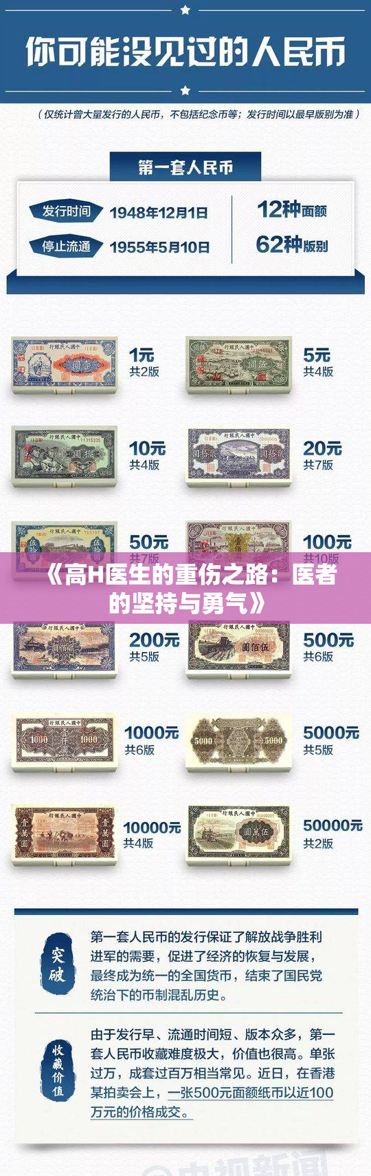 《高H医生的重伤之路：医者的坚持与勇气》