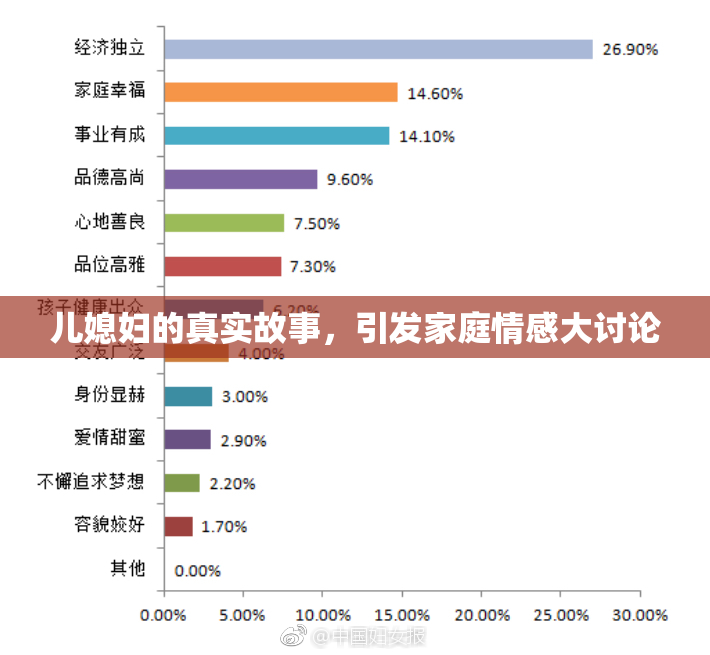儿媳妇的真实故事，引发家庭情感大讨论