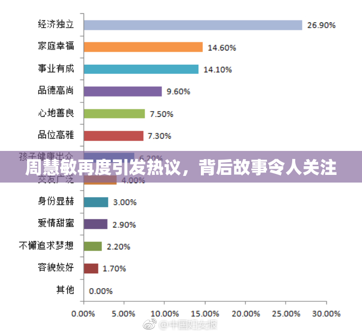 周慧敏再度引发热议，背后故事令人关注
