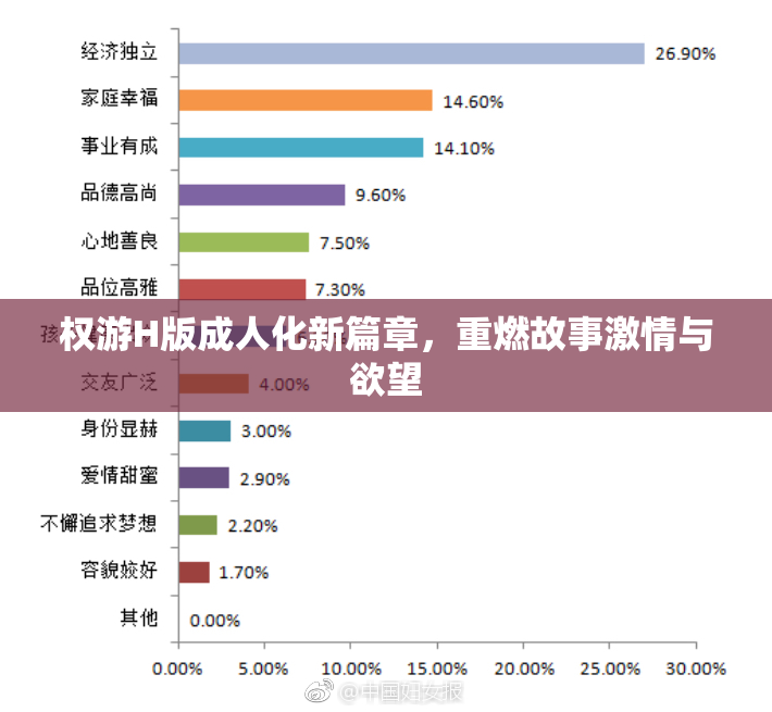 权游H版成人化新篇章，重燃故事激情与欲望