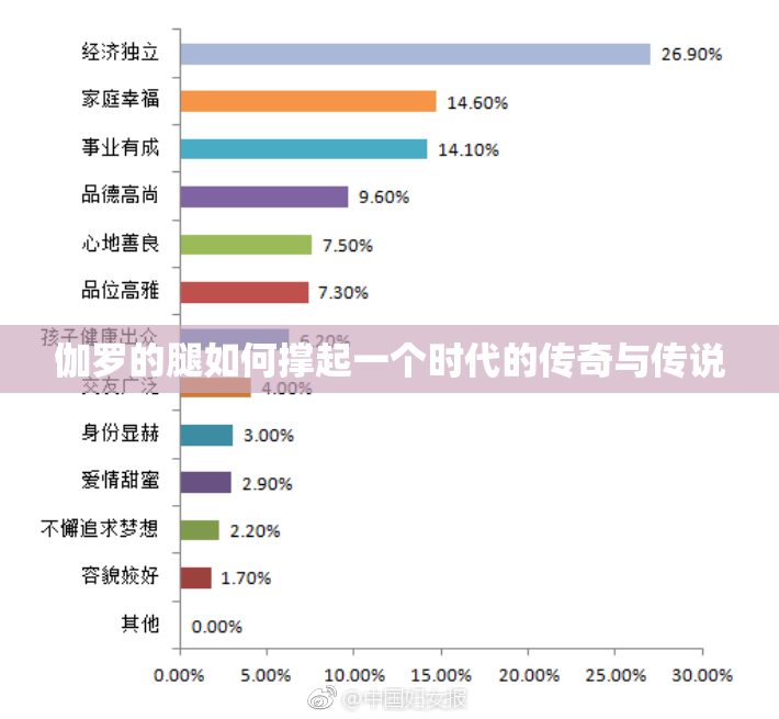伽罗的腿如何撑起一个时代的传奇与传说