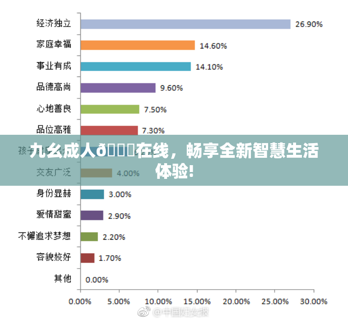 九幺成人🔞在线，畅享全新智慧生活体验!