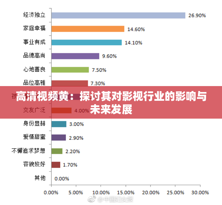 高清视频黄：探讨其对影视行业的影响与未来发展