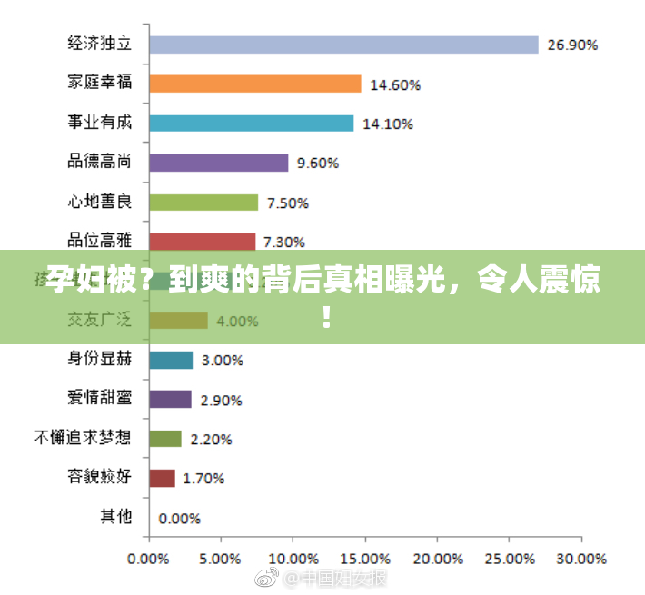 孕妇被？到爽的背后真相曝光，令人震惊！
