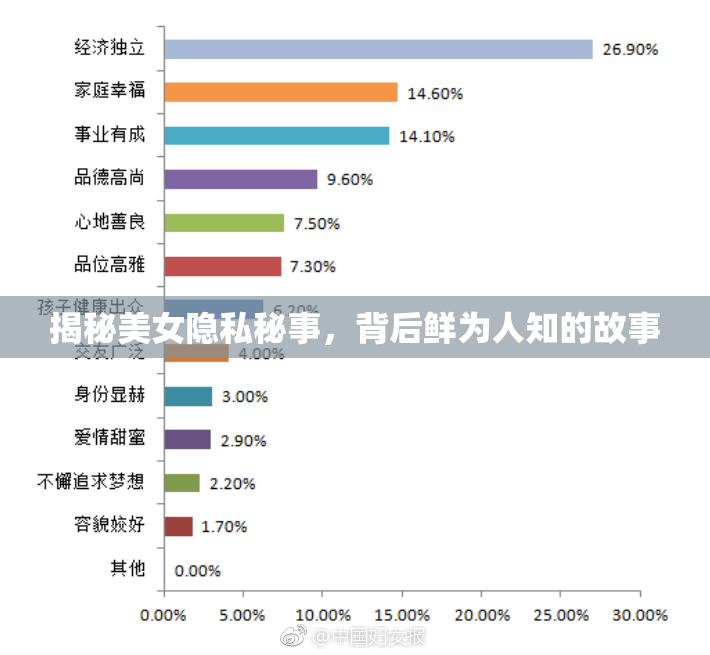 揭秘美女隐私秘事，背后鲜为人知的故事