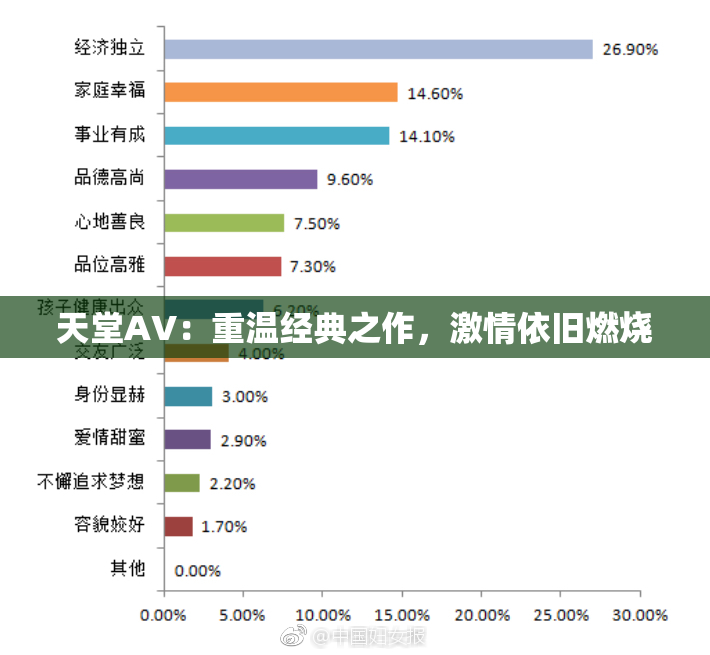 天堂AV：重温经典之作，激情依旧燃烧
