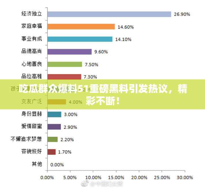 吃瓜群众爆料51重磅黑料引发热议，精彩不断！