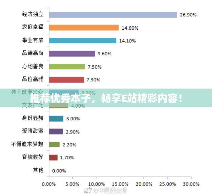 推荐优秀本子，畅享E站精彩内容！