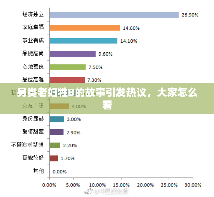 另类老妇牲B的故事引发热议，大家怎么看