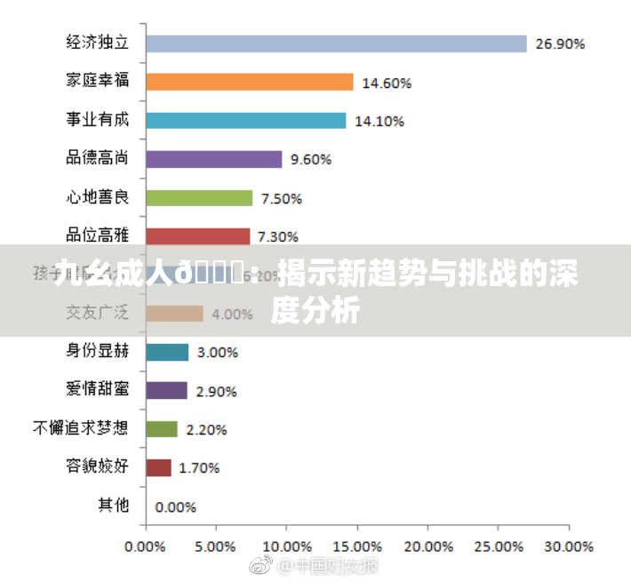 九幺成人🔞：揭示新趋势与挑战的深度分析