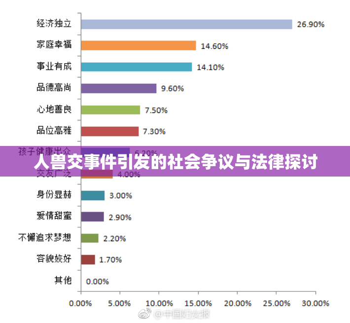 人兽交事件引发的社会争议与法律探讨