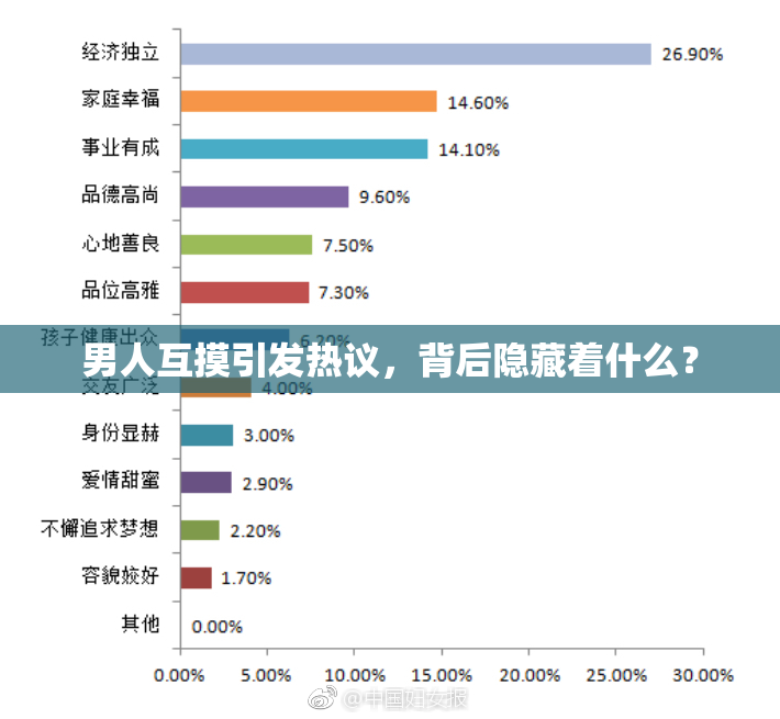 男人互摸引发热议，背后隐藏着什么？
