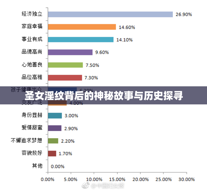 圣女淫纹背后的神秘故事与历史探寻