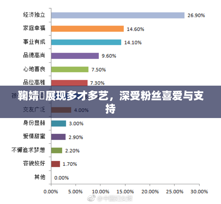 鞠婧祎展现多才多艺，深受粉丝喜爱与支持