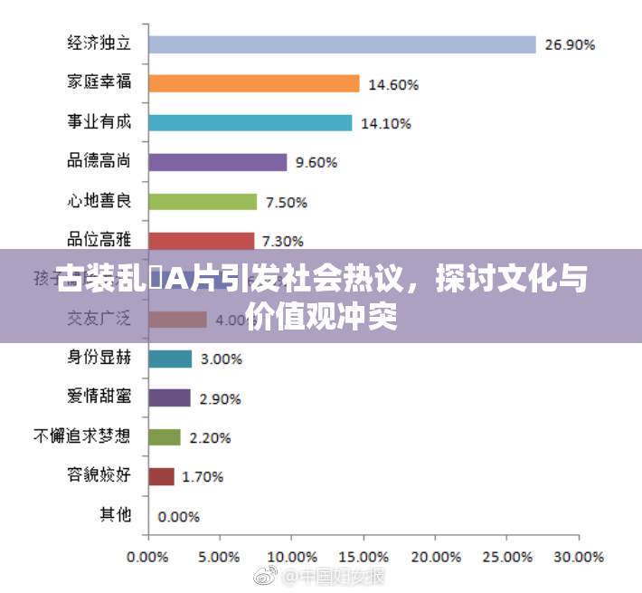 古装乱婬A片引发社会热议，探讨文化与价值观冲突