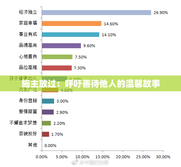 施主放过：呼吁善待他人的温馨故事