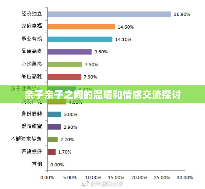 亲孑亲子之间的温暖和情感交流探讨