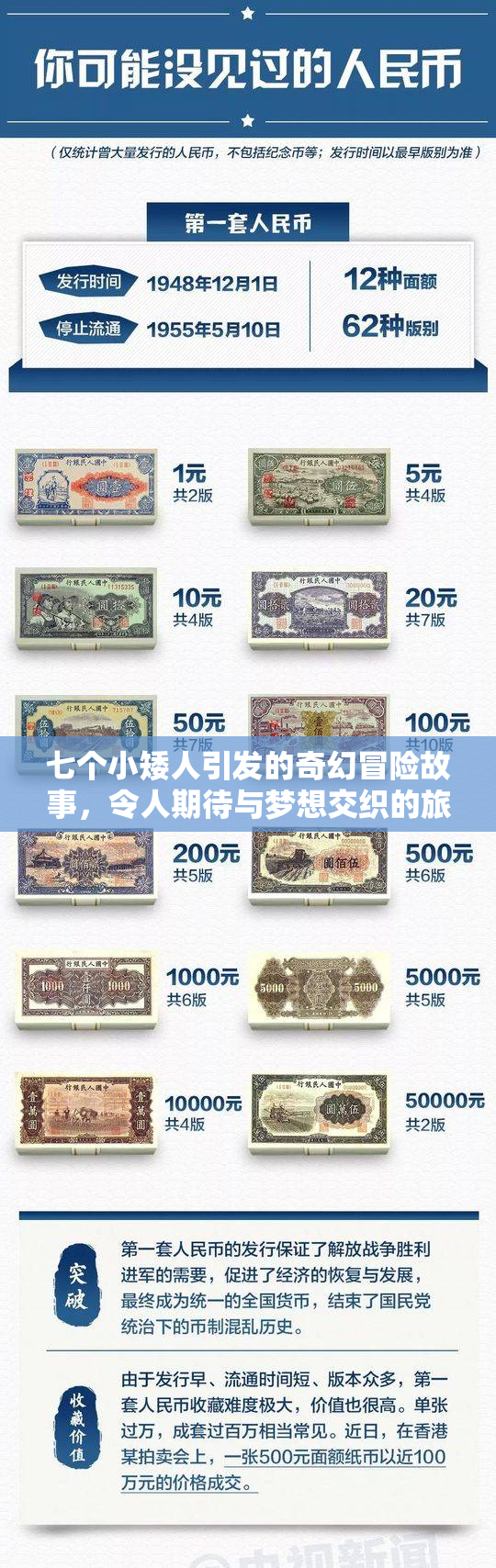 七个小矮人引发的奇幻冒险故事，令人期待与梦想交织的旅程。