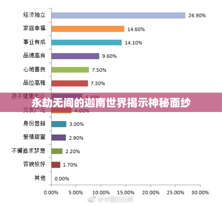 永劫无间的迦南世界揭示神秘面纱
