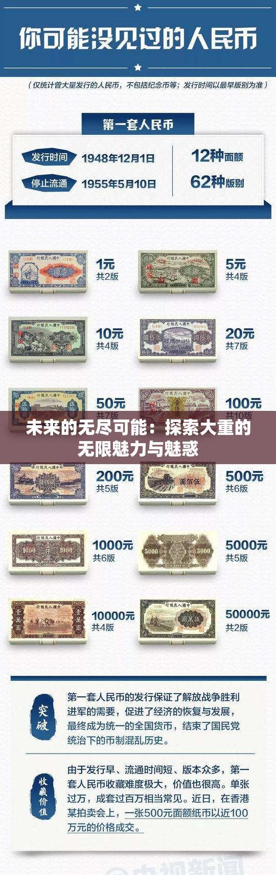 未来的无尽可能：探索大重的无限魅力与魅惑