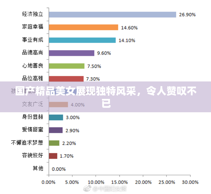 国产精品美女展现独特风采，令人赞叹不已