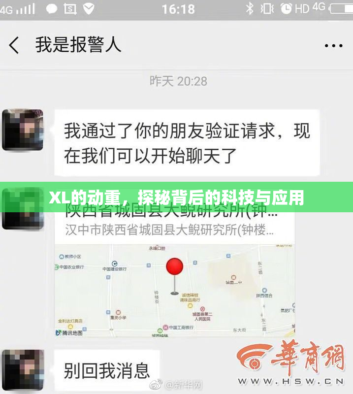 XL的动重，探秘背后的科技与应用