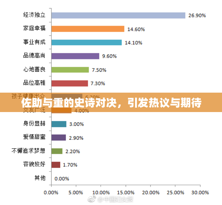 佐助与重的史诗对决，引发热议与期待