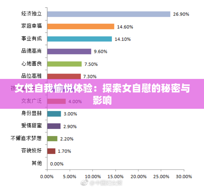 女性自我愉悦体验：探索女自慰的秘密与影响