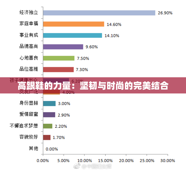 高跟鞋的力量：坚韧与时尚的完美结合