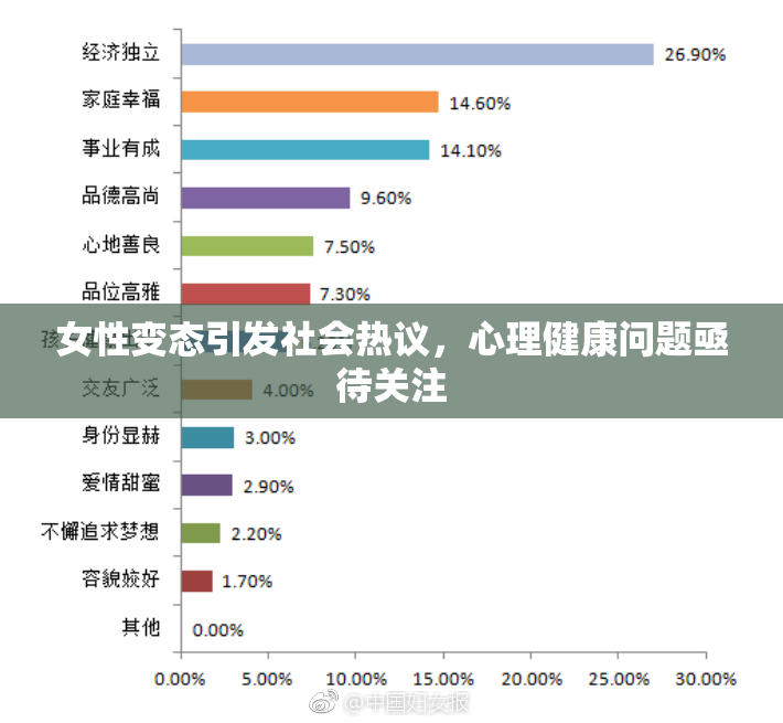 女性变态引发社会热议，心理健康问题亟待关注