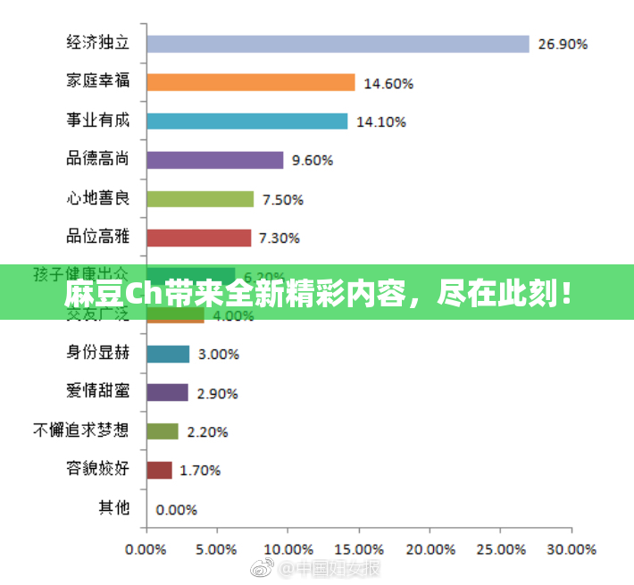 麻豆Ch带来全新精彩内容，尽在此刻！