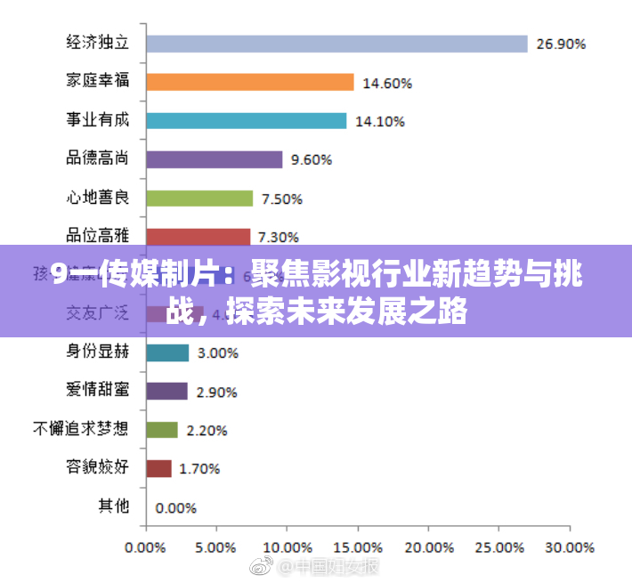9一传媒制片：聚焦影视行业新趋势与挑战，探索未来发展之路