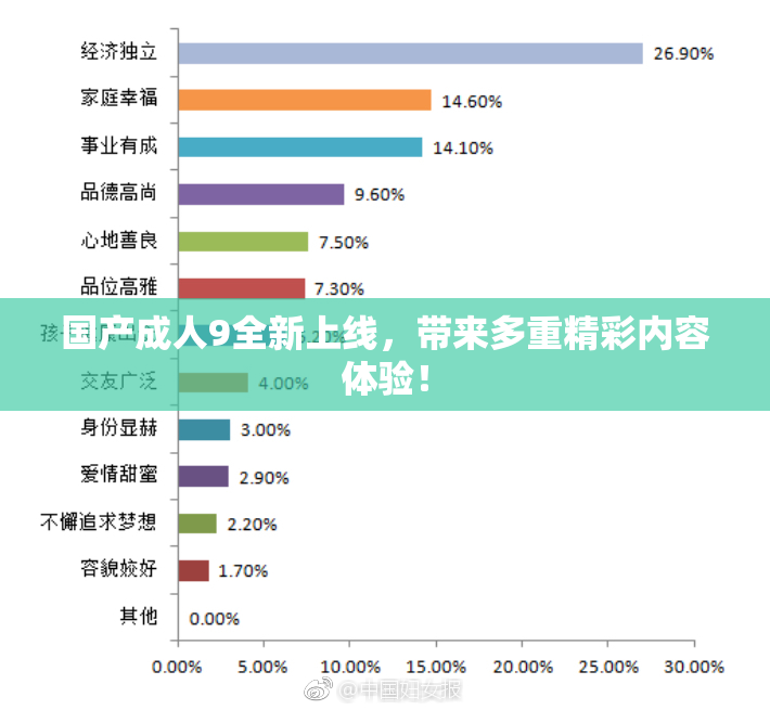 国产成人9全新上线，带来多重精彩内容体验！