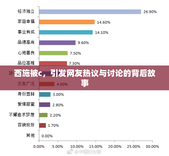 西施被c，引发网友热议与讨论的背后故事
