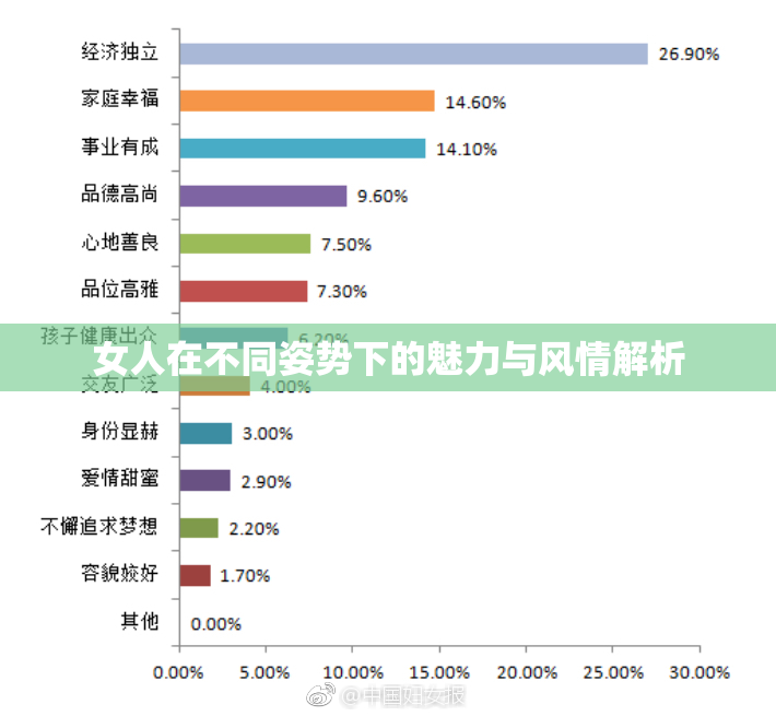 女人在不同姿势下的魅力与风情解析
